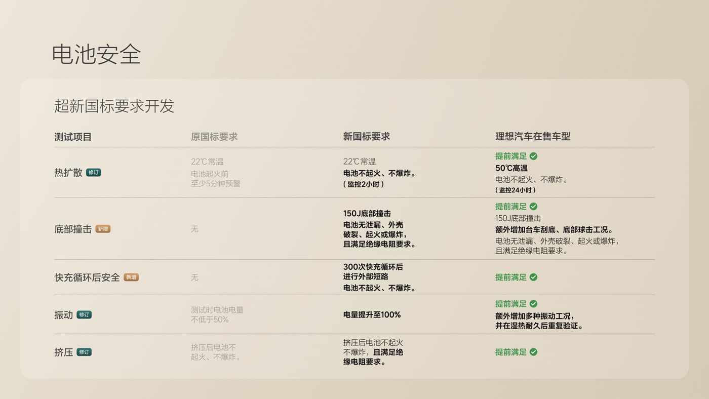 250729_云顶集团官网i8发布会_16比9_final.078.jpg
